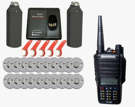 Security Patrol Equipment